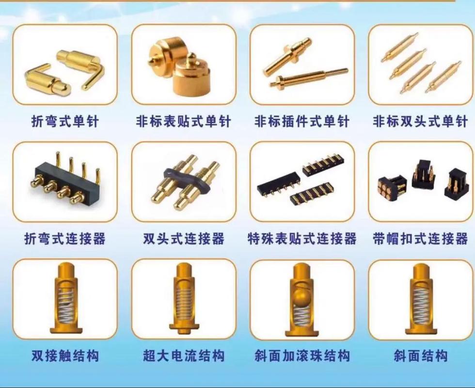 頂針與彈簧針 汽車零部件中的關鍵五金配件及批發采購指南
